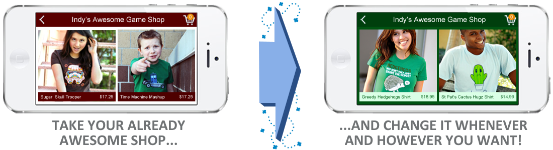 Fulfillment Partners